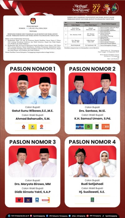 publikasi-pengundian-nomor-urut_page-0001-1178x2048